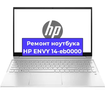 Чистка от пыли и замена термопасты на ноутбуке HP ENVY 14-eb0000 в Нижнем Новгороде